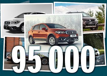 95 000 SUZUKI SX4 РЕАЛИЗОВАНО В РОССИИ