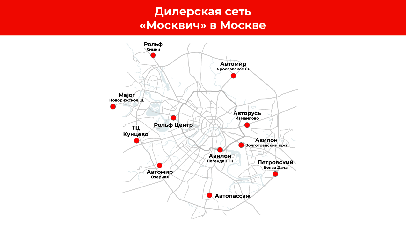«Москвич» выбрал партнеров дилерской сети в Москве