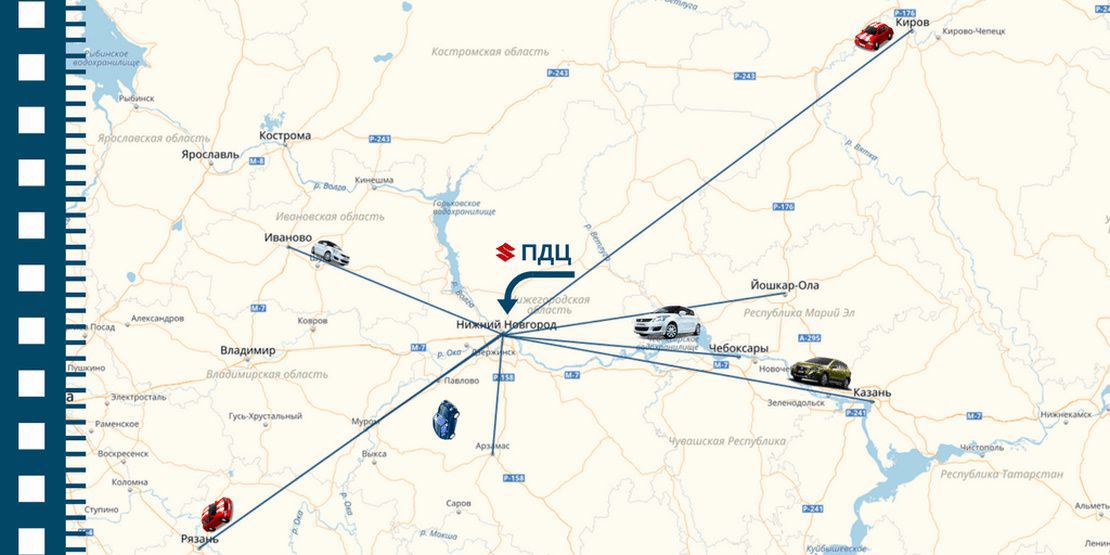 СЕРВИС ДЛЯ ИНОГОРОДНИХ