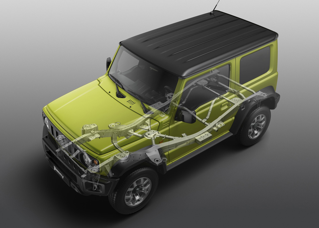 <h2>Внедорожные характеристики Suzuki Jimny</h2>