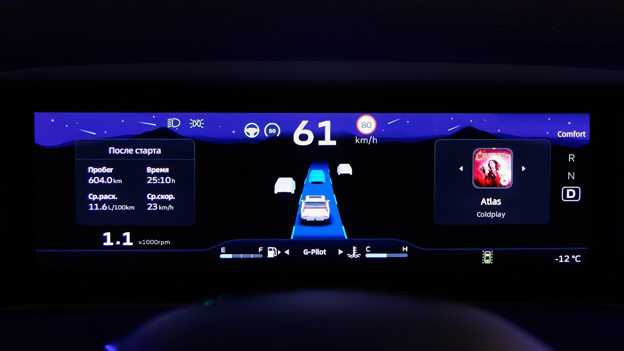 Цифровая приборная панель - новый Geely Atlas