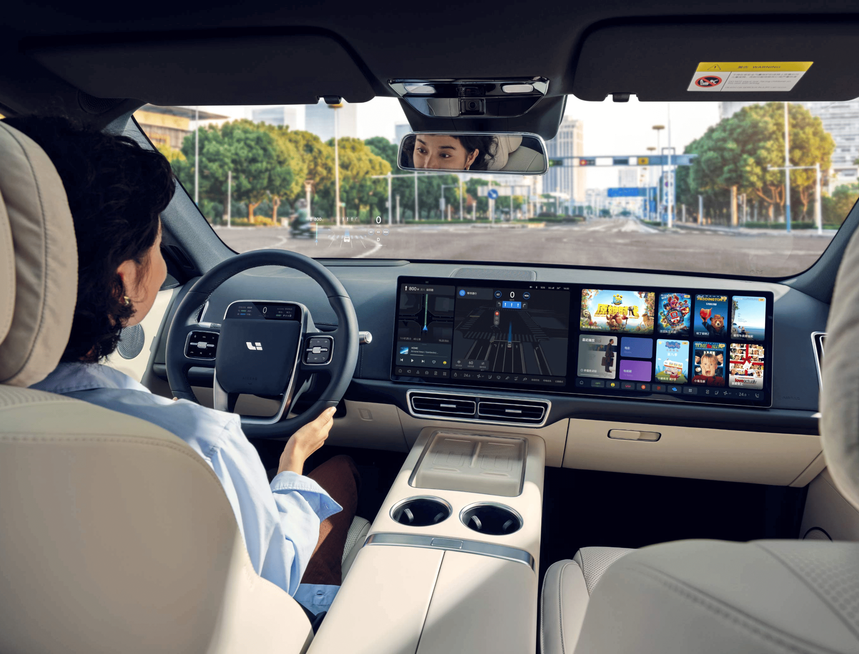 Четыре экрана для полного контроля