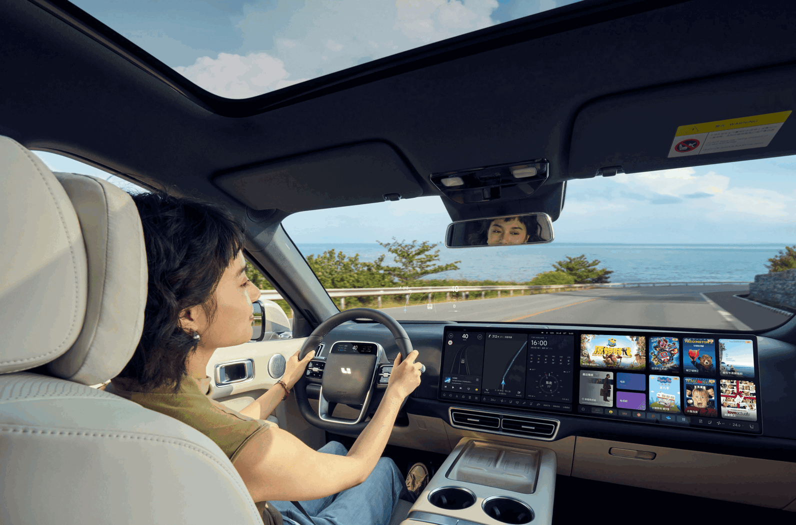 Фронтальная обзорность