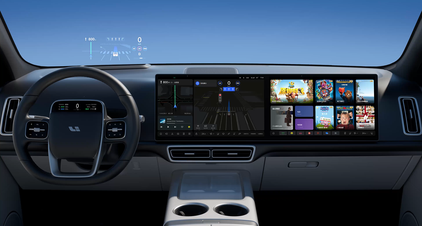 Технологии