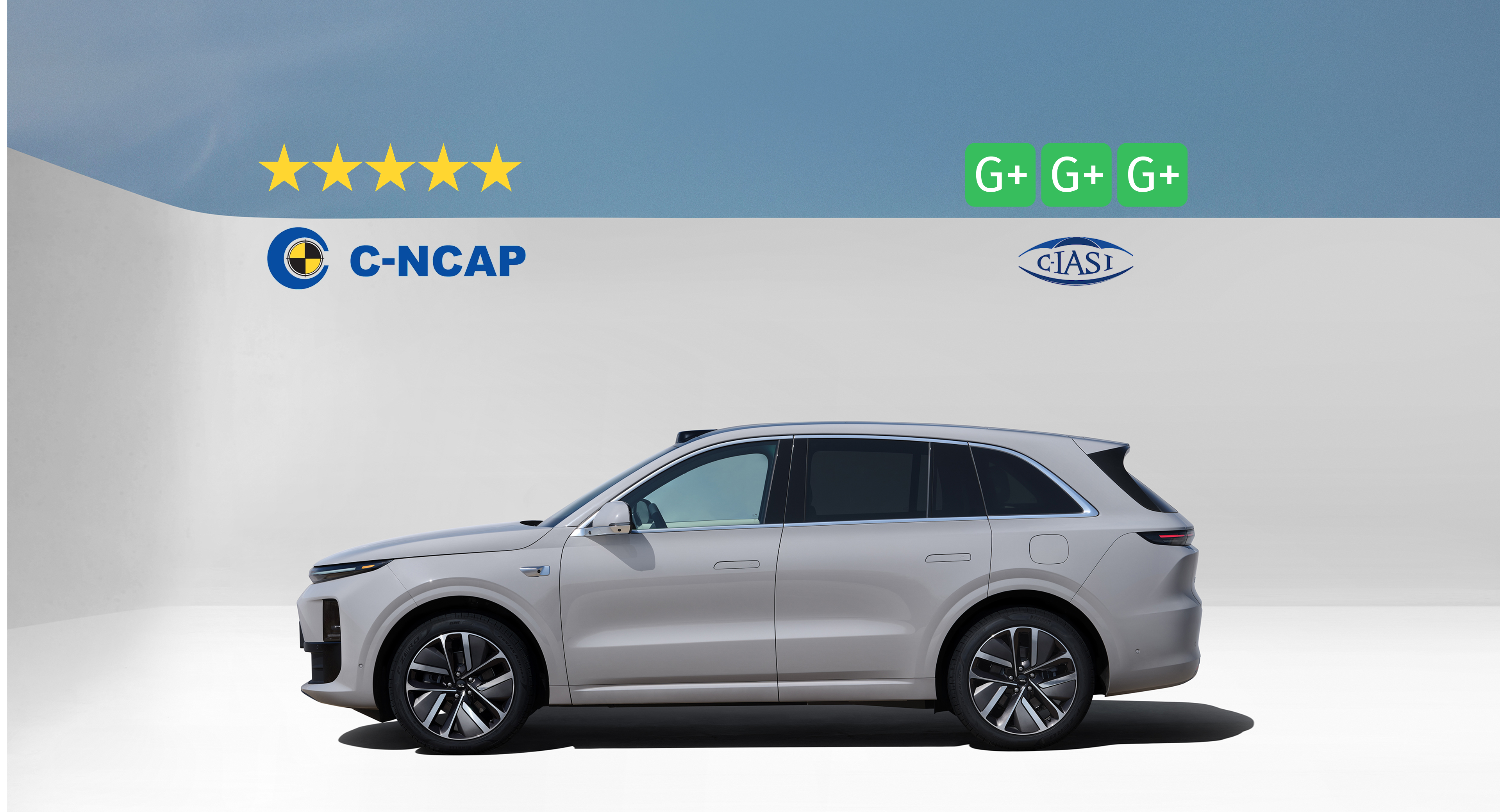 Подтверждённый уровень безопасности