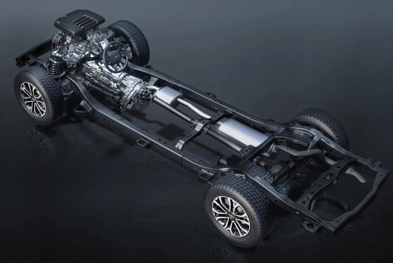 Двигатели HAVAL H5: типы, объём, расход топлива и надёжность