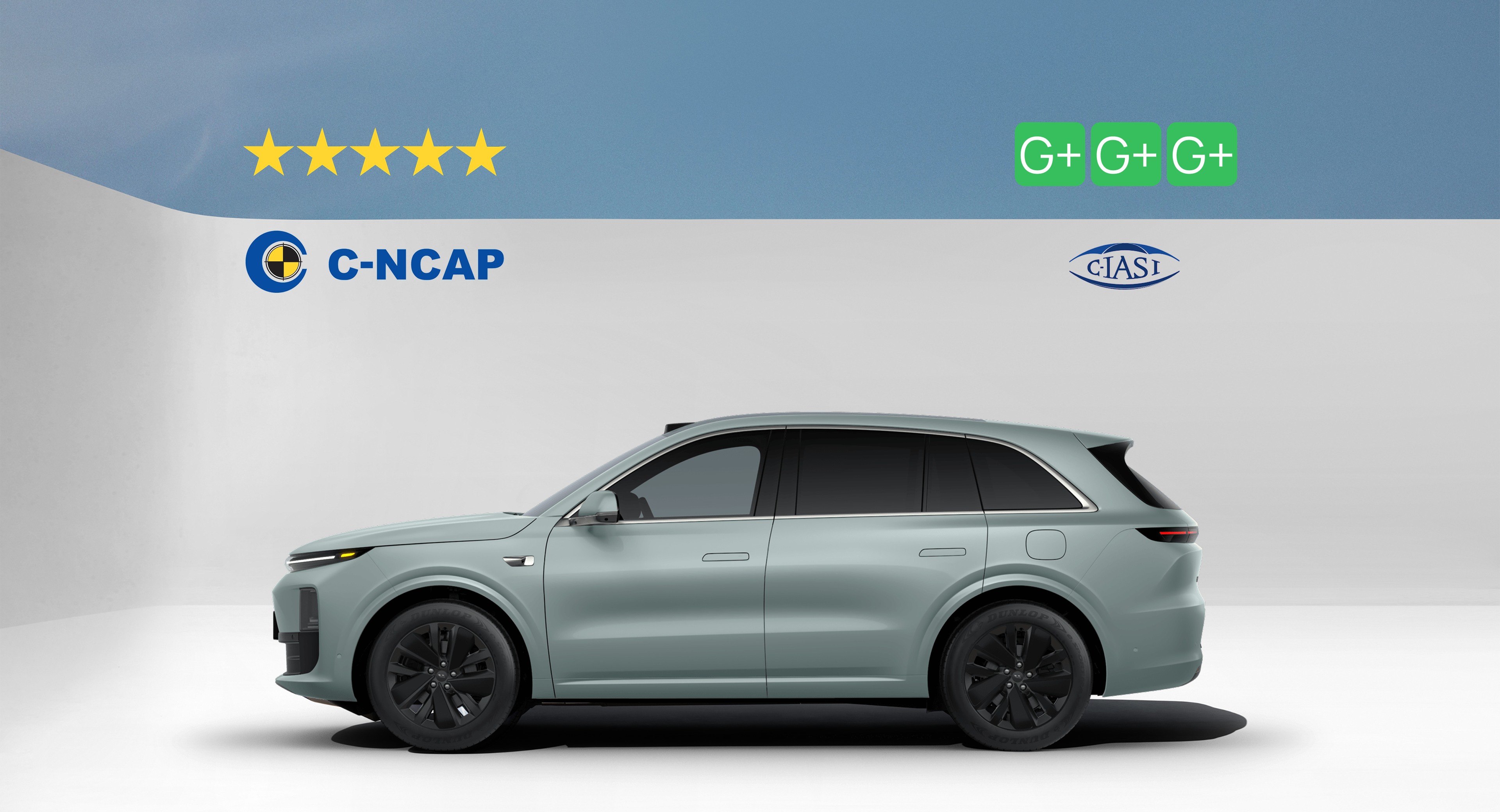 Подтверждённый уровень безопасности