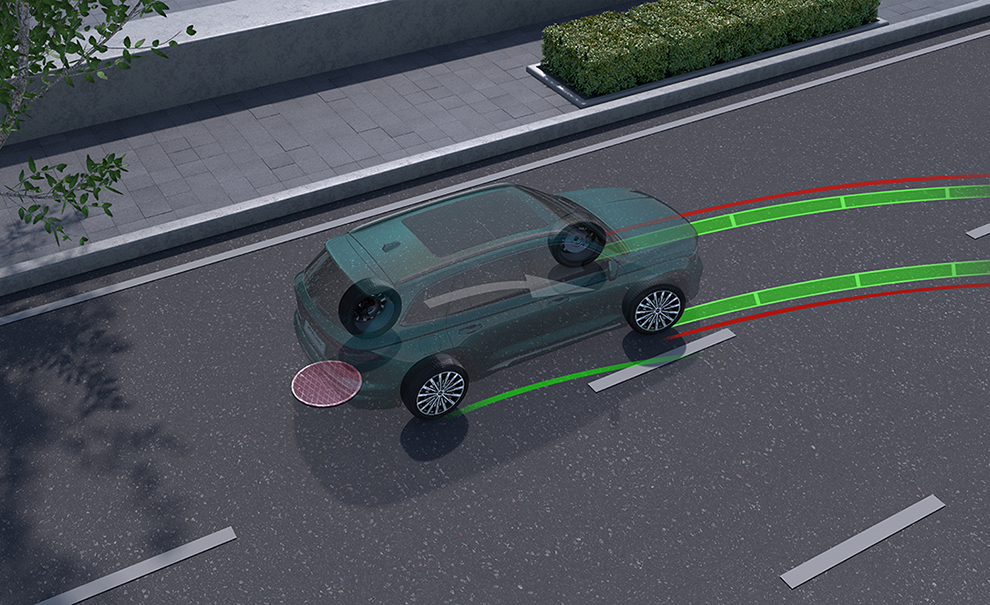 Система камер кругового обзора 360°