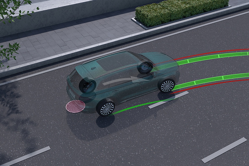 Система камер кругового обзора 360°