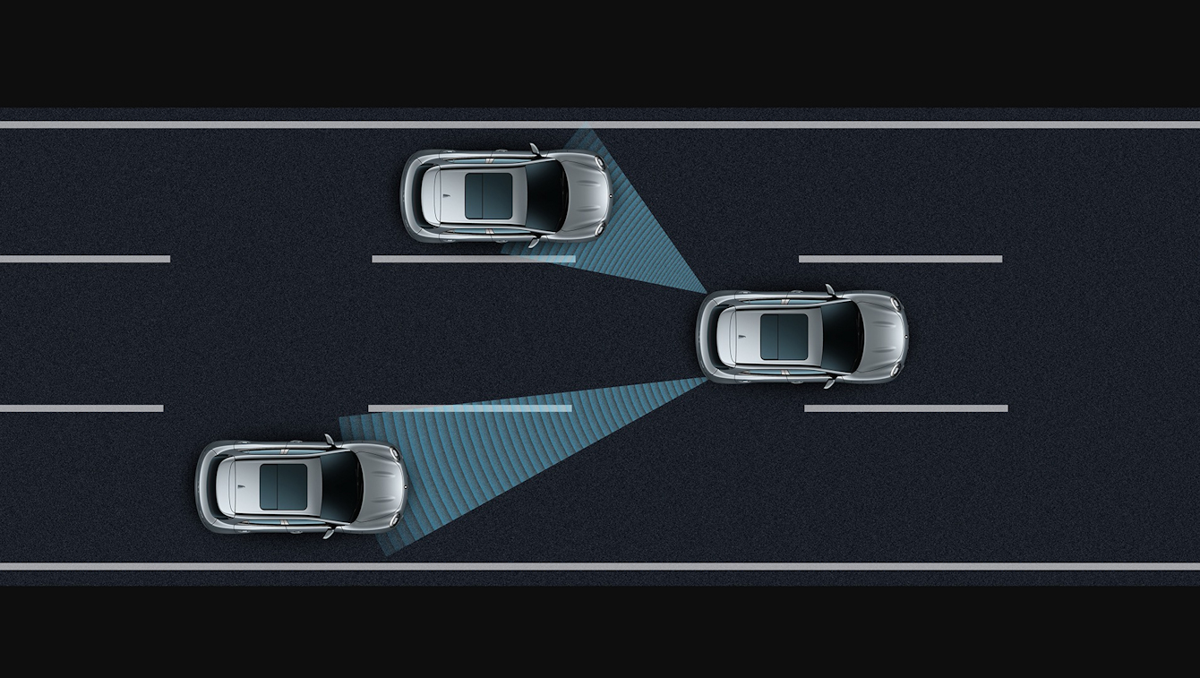 СИСТЕМА ОБНАРУЖЕНИЯ СЛЕПЫХ ЗОН