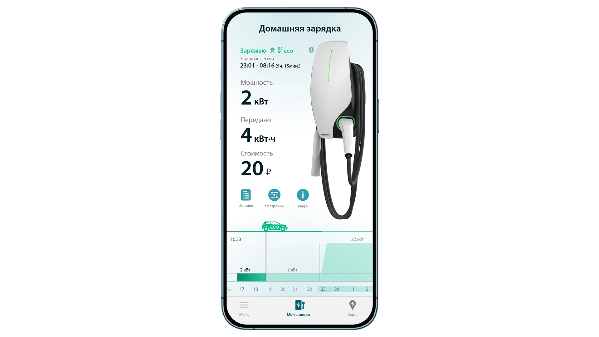 Pandora Wall-E Ноmе Edition