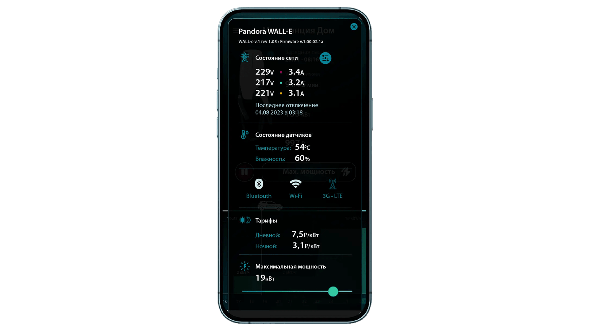 Pandora Wall-E Ноmе Edition