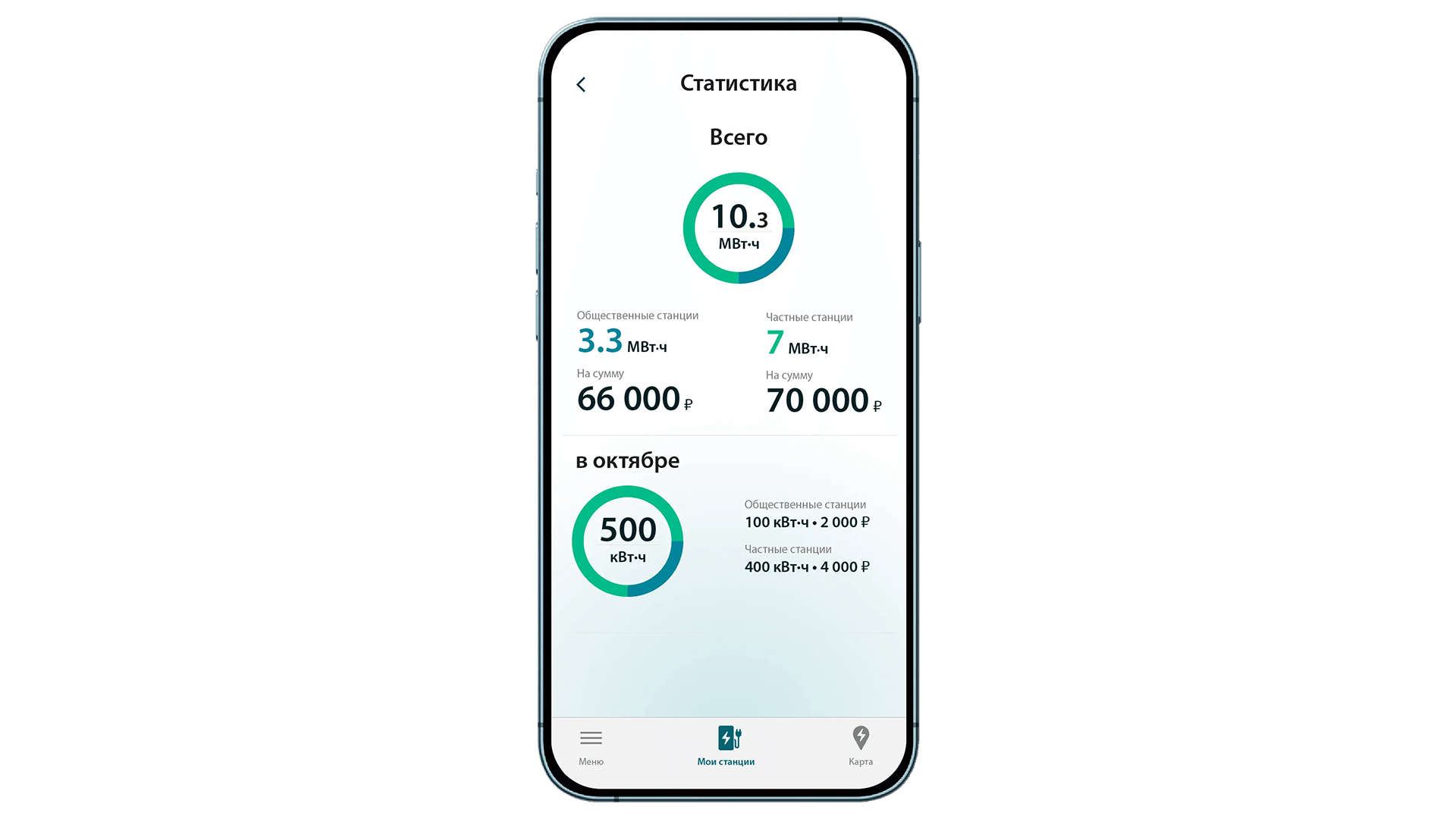 Pandora Wall-E Ноmе Edition