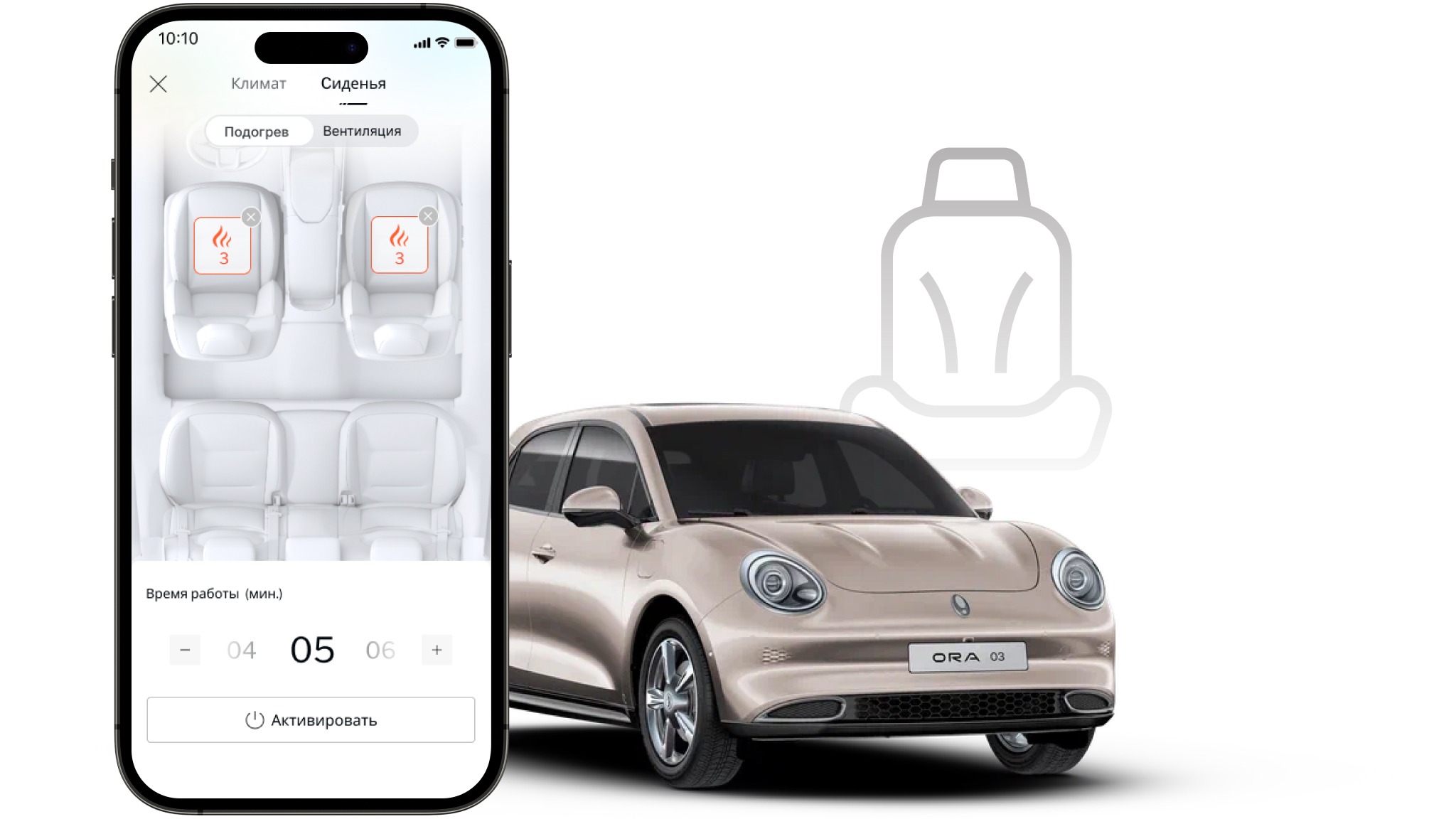 Функции управления