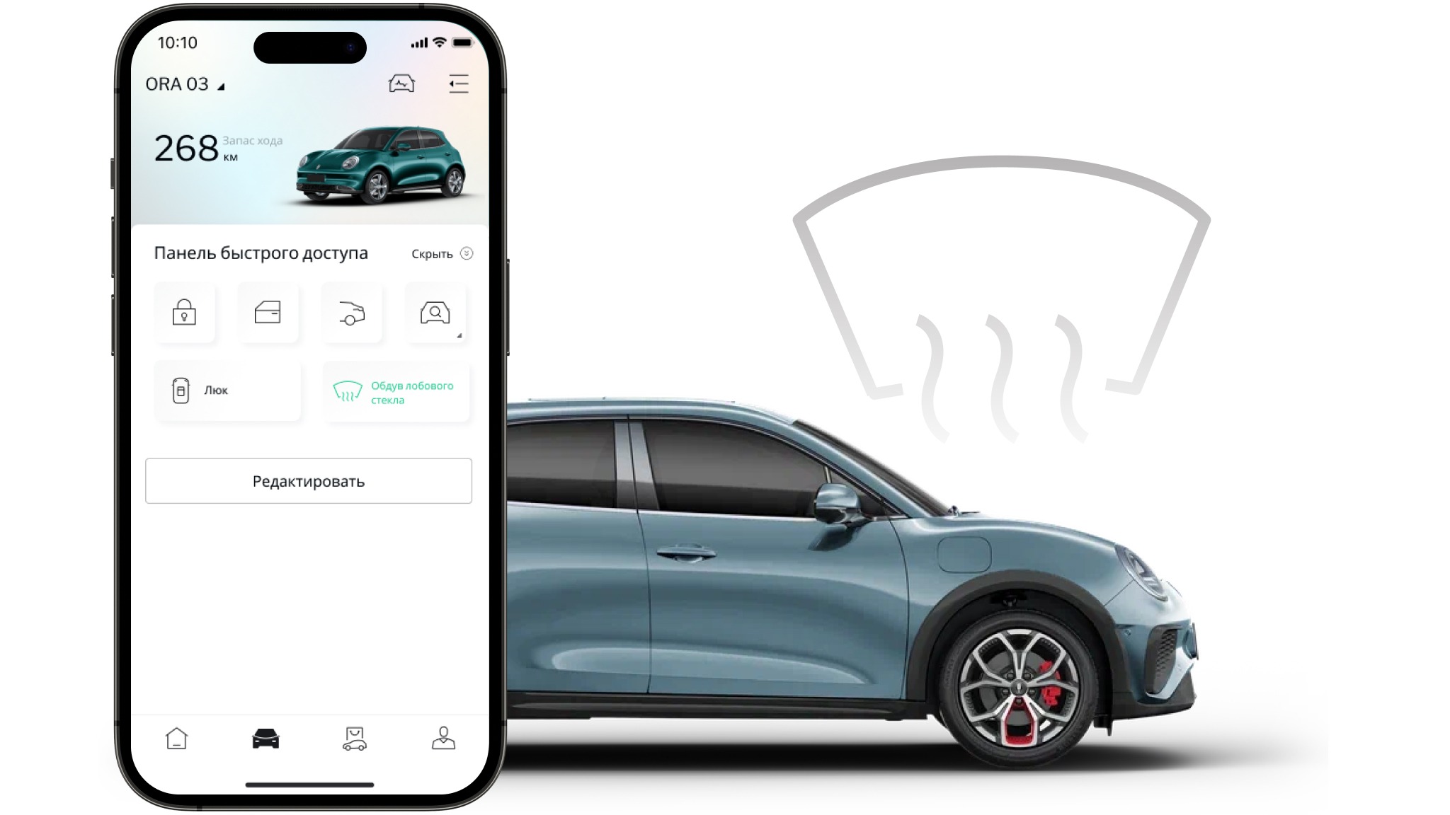 Функции управления
