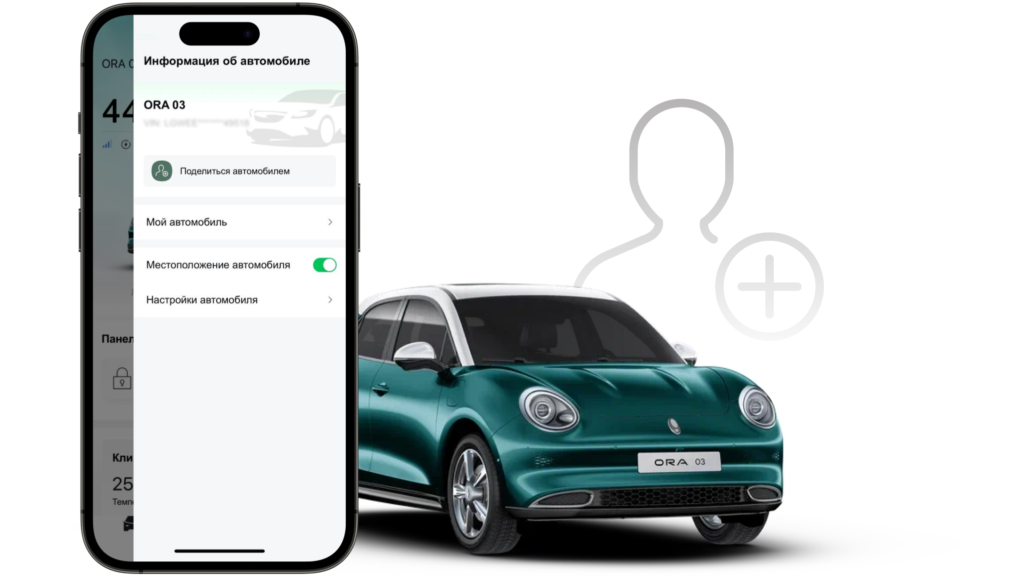 Функции управления