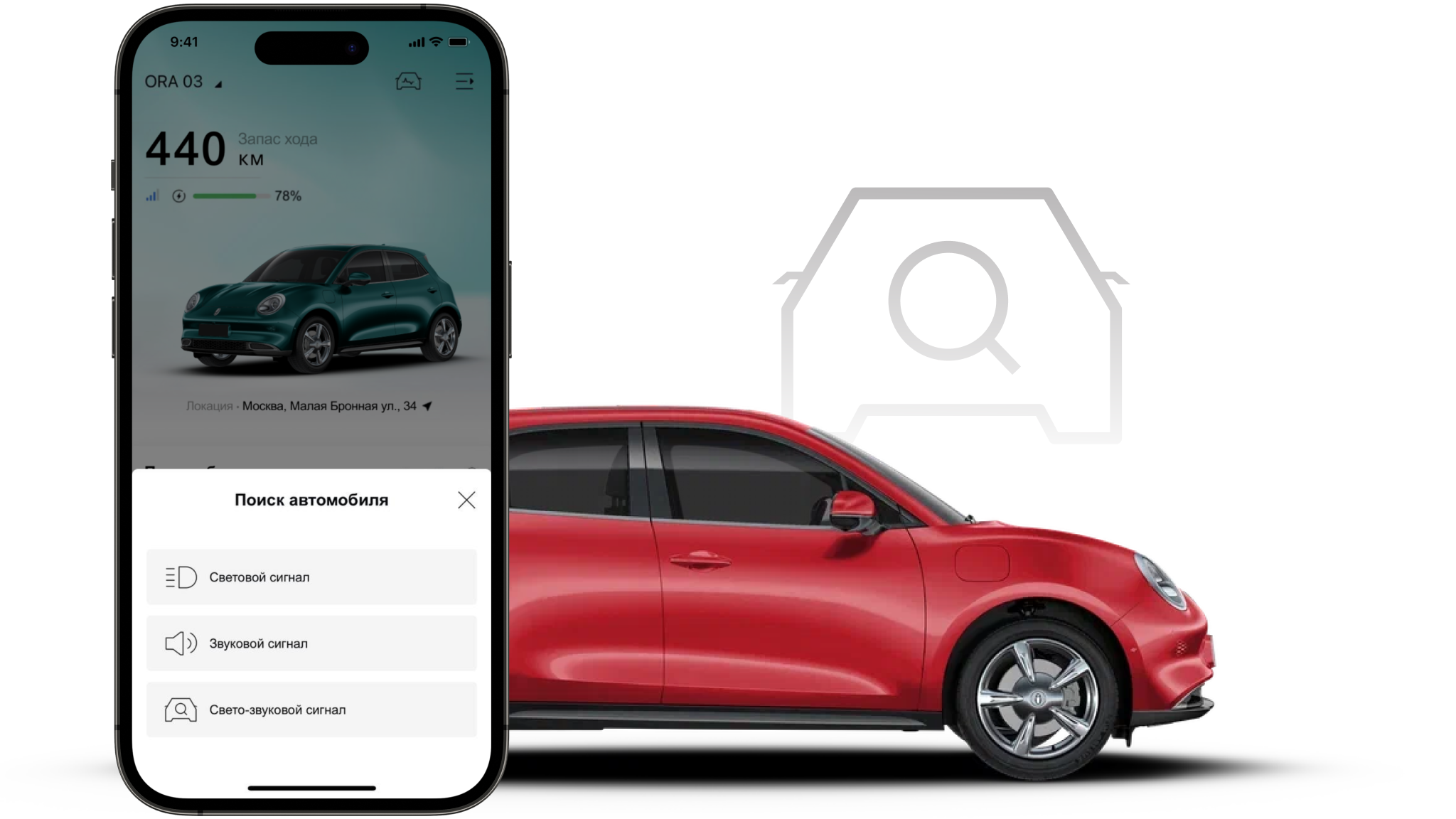 Функции мониторинга