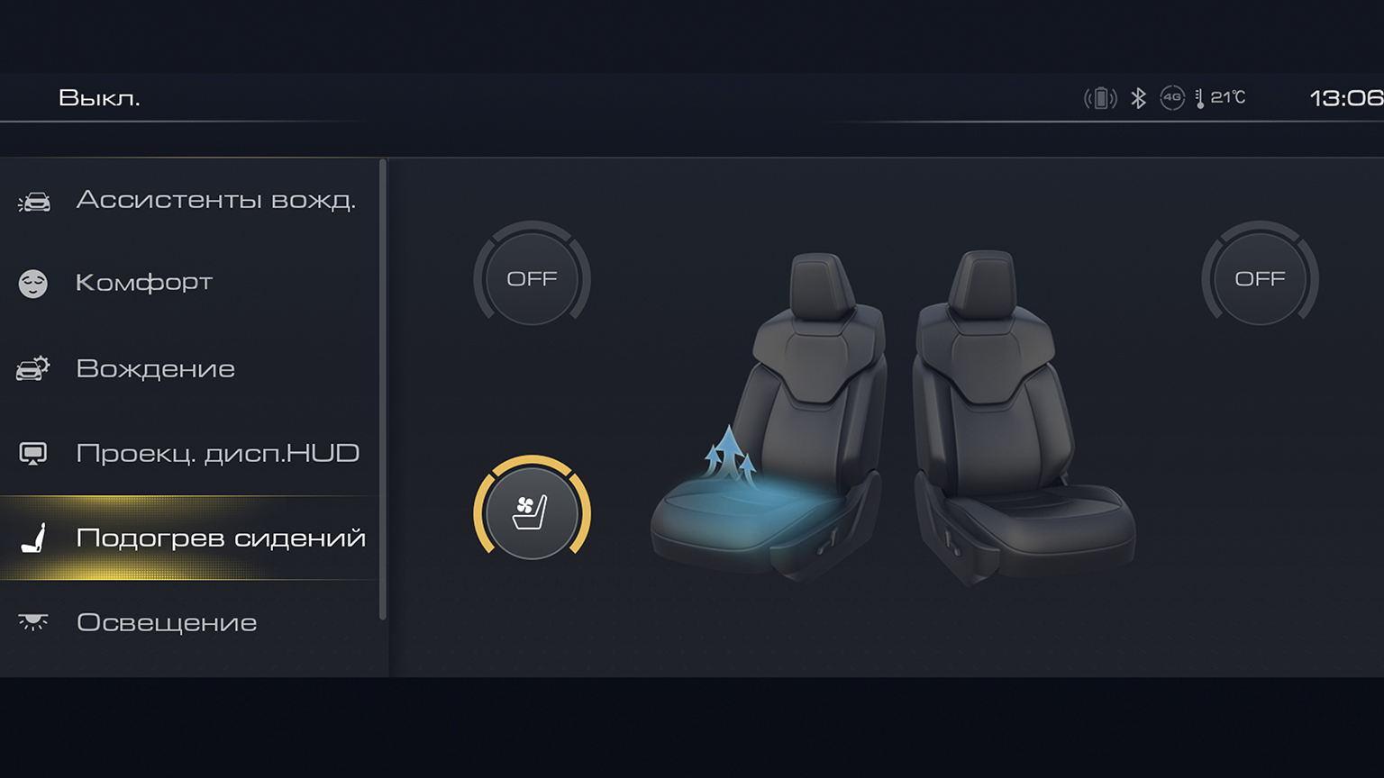 Вентиляция сиденья водителя