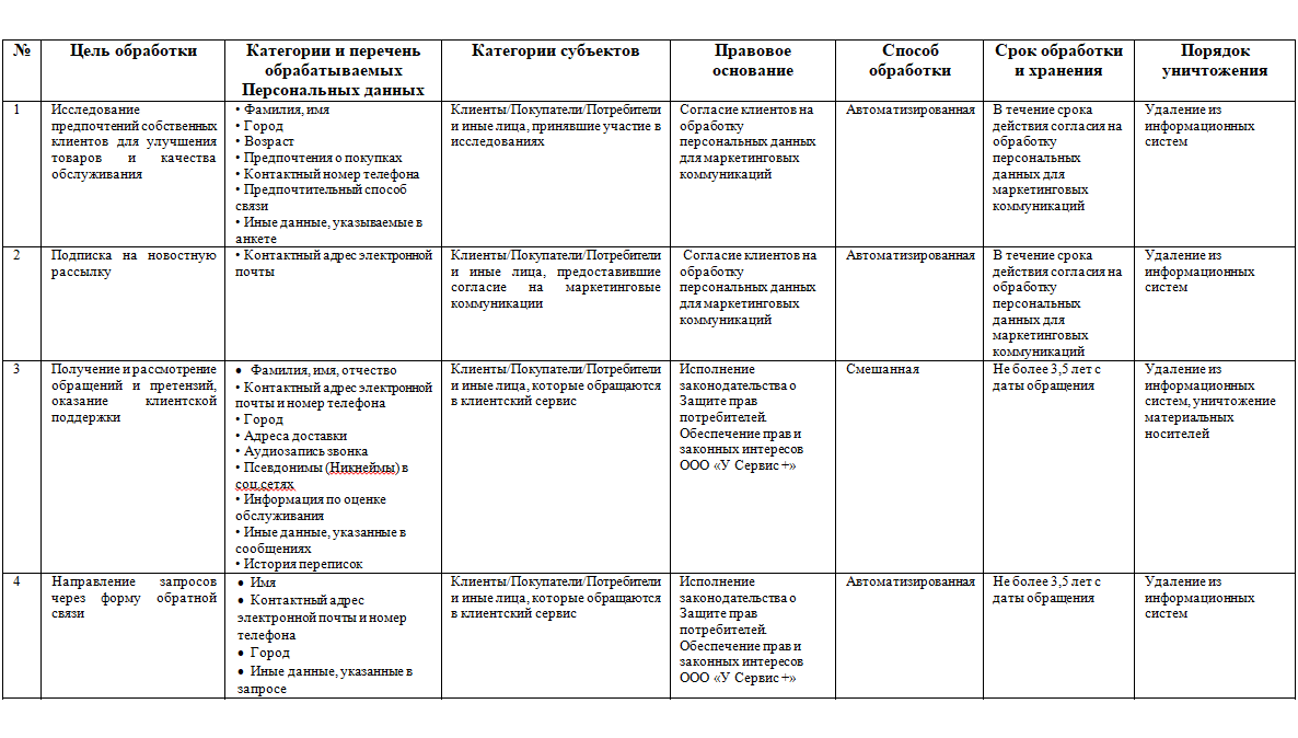 Приложение (картинкой)