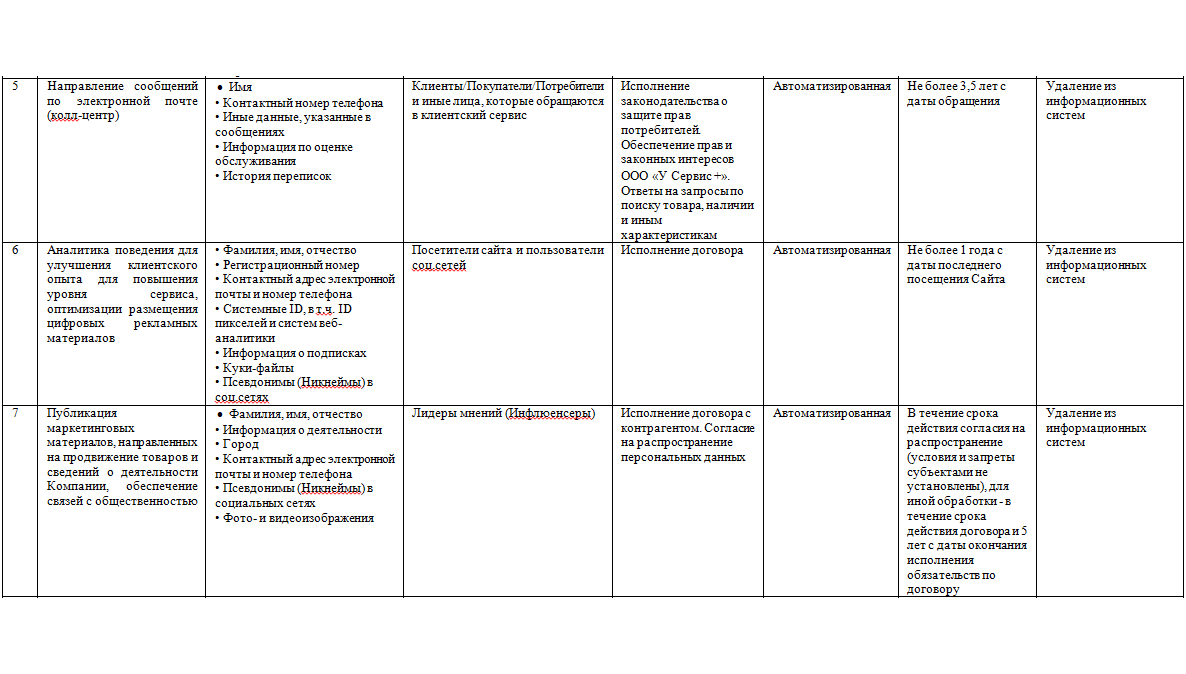 Приложение (картинкой) - 2