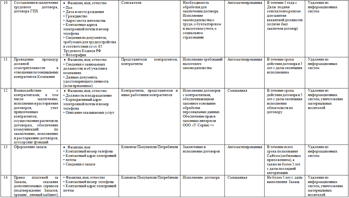 Приложение (картинкой) - 4