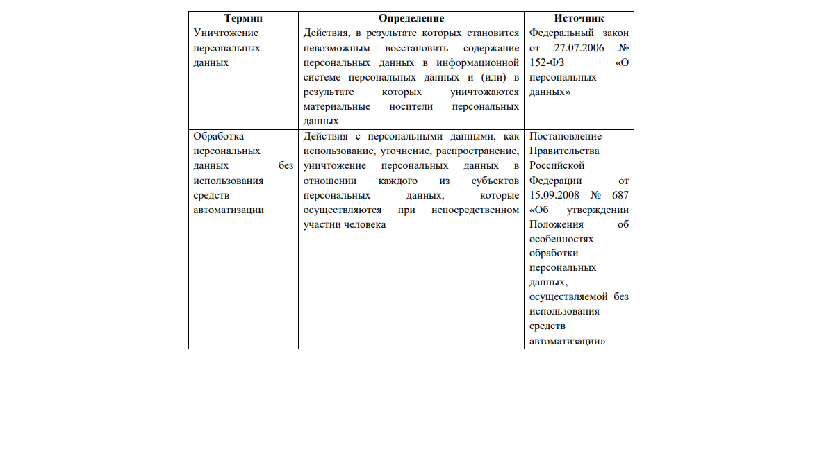 Таблица картинкой - 3