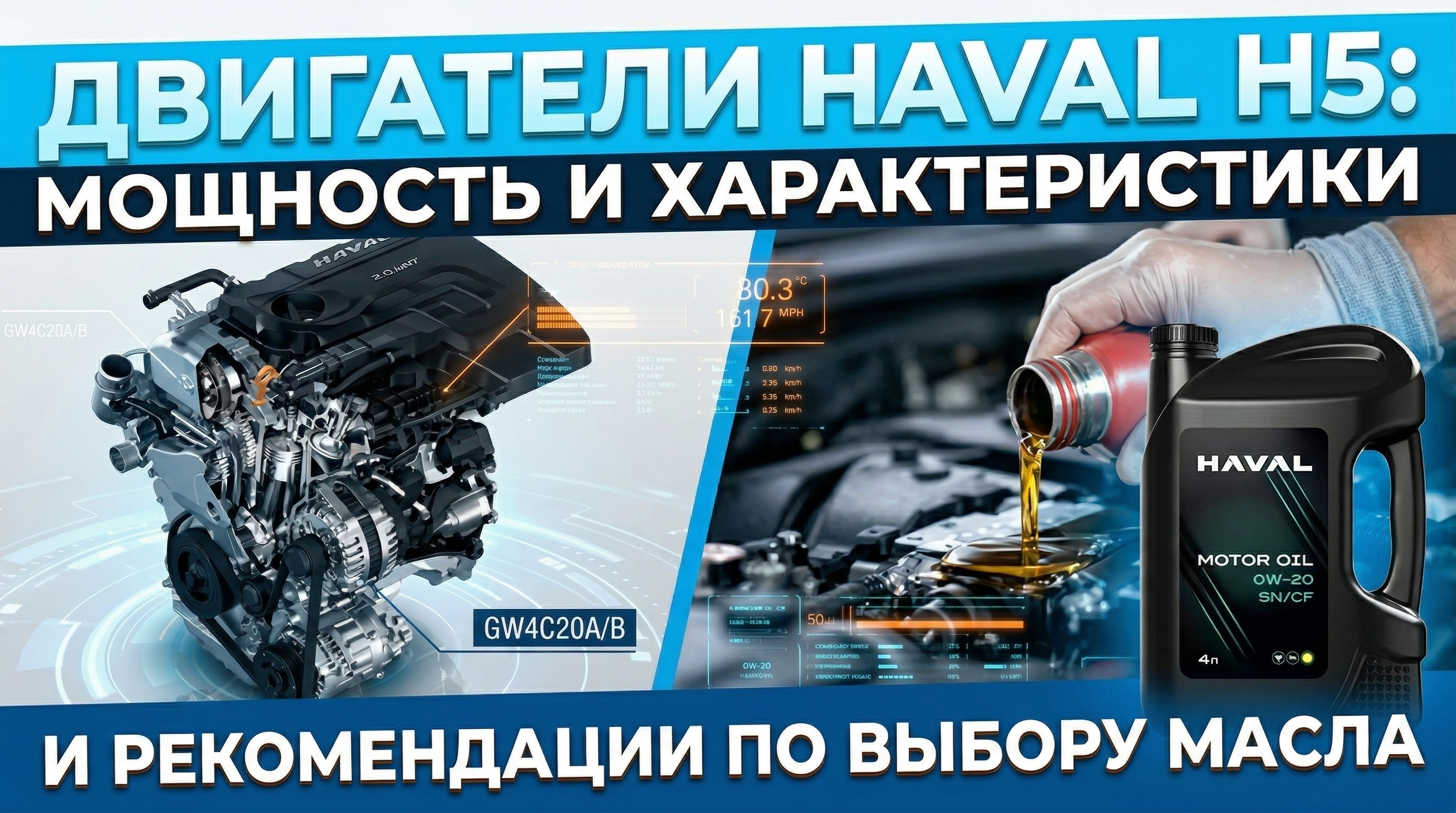 Двигатели Haval H5: мощность и рекомендации по выбору моторного масла